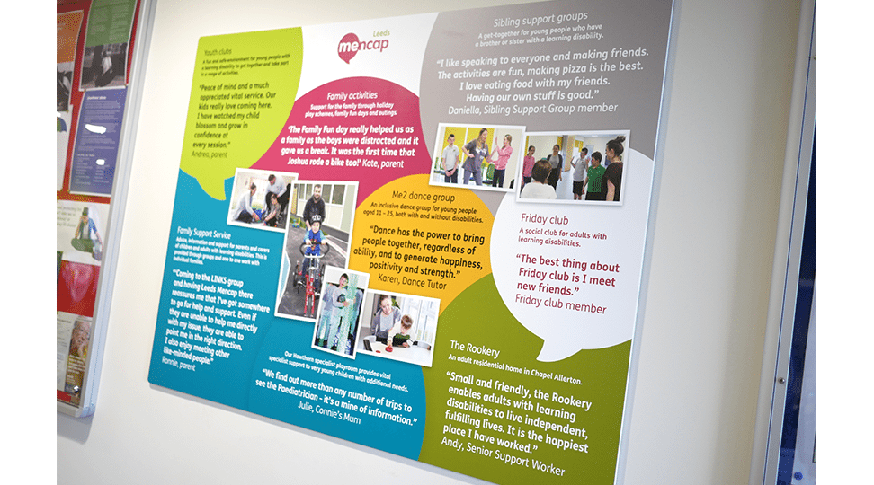 Leeds Mencap Interior Signage by Digital Plus