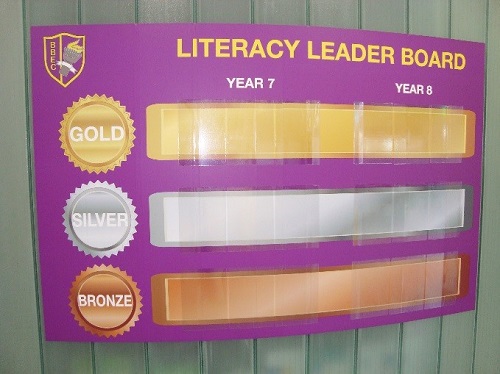 Wall Chart Graphic for Schools by Digital Plus