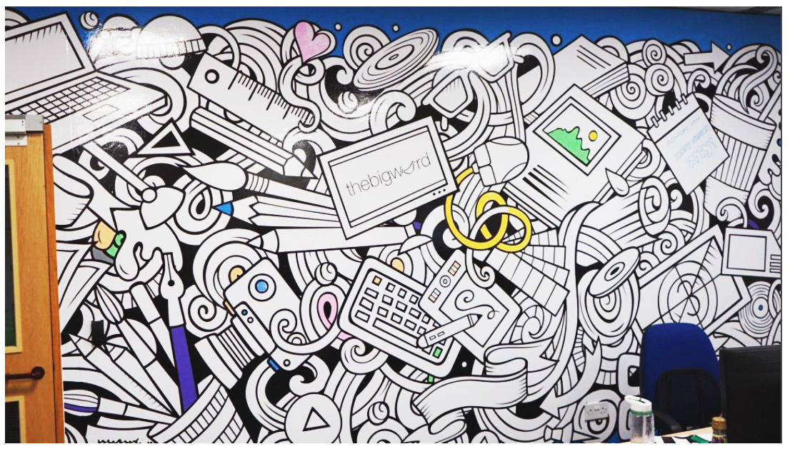 How to design creative office murals Digital Plus